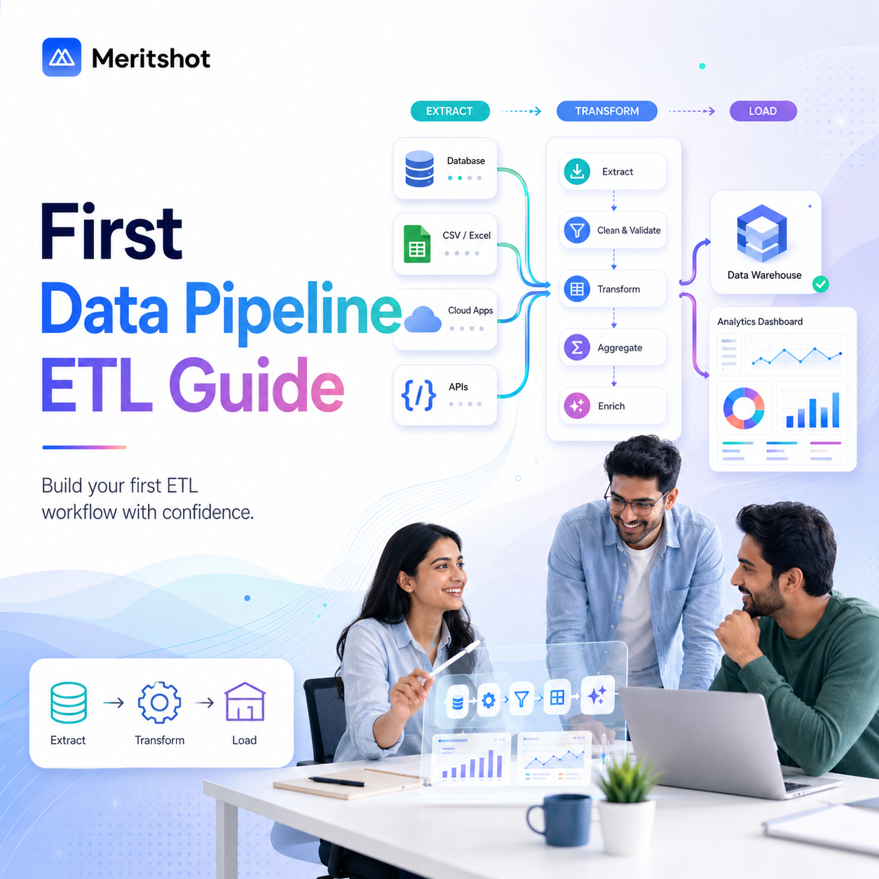 Building Your First Data Pipeline: A Beginner's Guide to ETL ...