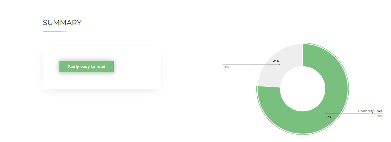 Investment Banking Salary readability summary