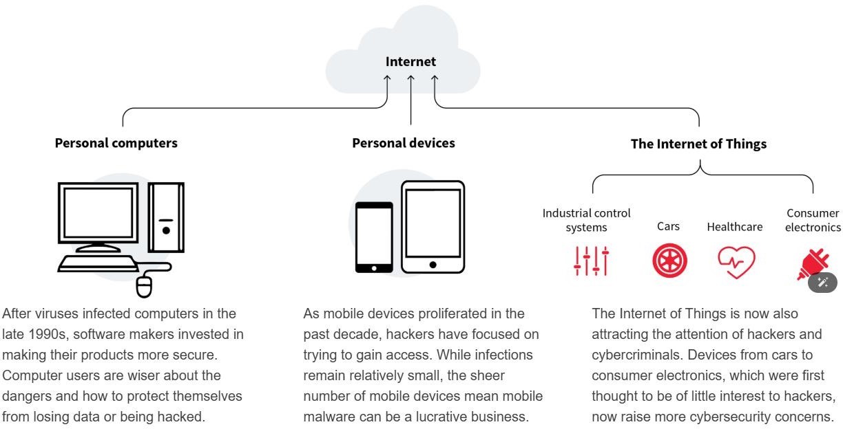 cyber-security-1